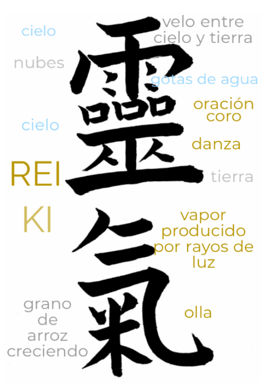 Texto-Reiki-1